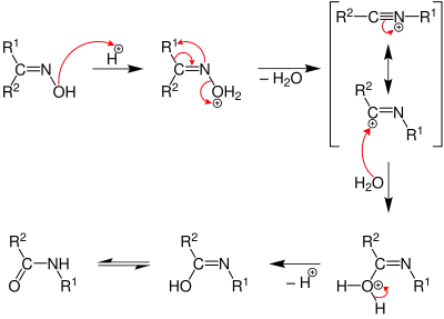 Beckmann rearrangement mechanism