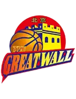 Beijing Great Wall logo