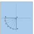 Quadrant with 15° segments.