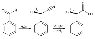 mandelic acid synthesis