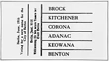 A ballot with six options: Brock, Kitchener, Corona, Adanac, Keowana and Benton.