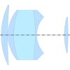 Sonnar f/2.0 (Zeiss Ikon, 1929, per DE 530,843)