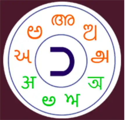 Bharathi lipi logo