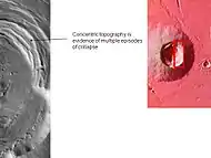 Close-up of Biblis Patera taken with Mars Odyssey.  Rim of crater shows multiple episodes of collapse.