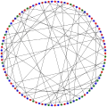 The chromatic number of the Biggs–Smith graph is 3.