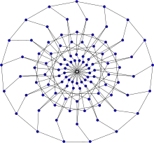 Alternative drawing of the Biggs–Smith graph.