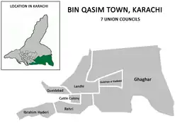 Bin Qasim Town was divided into 7 Union Councils