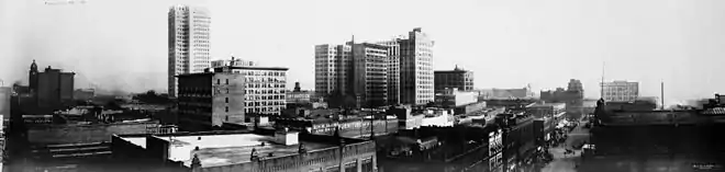 Panorama of Birmingham, 1916