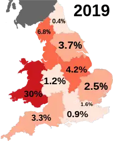 Births which did not state an ethnicity