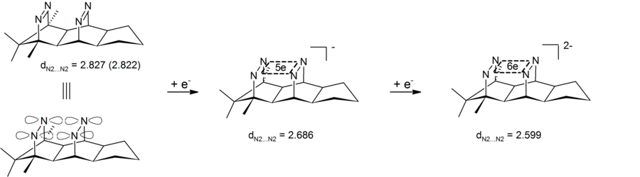 Reduction of a bisdiazene to a sigma-bishomoaromatic dianion. Distances in angstrom calculated at B3LYP?6-31G* level (x-ray for the neutral)