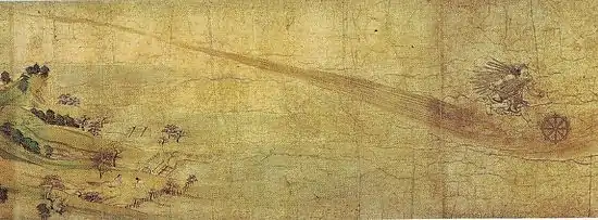 Long vanishing line guiding eye movement, Shigisan Engi Emaki, 12th century