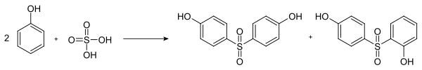 Chemical reaction to bisphenol S