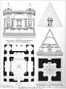 Bonomi's plans for St James' Church, Great Packington (left) and the mausoleum (right)