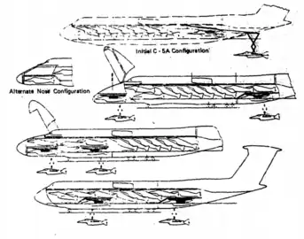 C5-AAC and its configurations