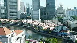 Aerial view of the quay