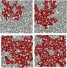 Percolation in the Boolean–Poisson (constant disk) model.