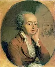 Portrait of Dmitry Levitzky (1796)