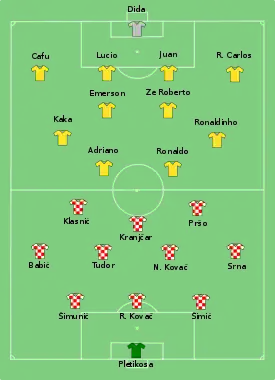 Start line-up of the match