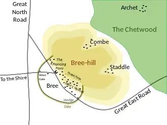 Diagram of the fictional realm
