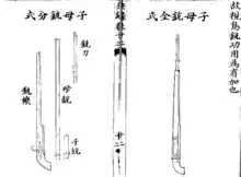 A breech loading matchlock with a plug bayonet from the Binglu, 1606.