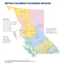 British Columbia's Economic Regions. Map of British Columbia's (B.C.) economic regions with population, major cities, international immigration and net in-migration from Canada.