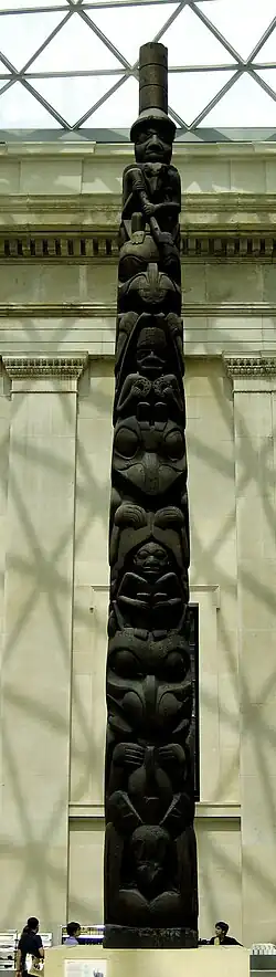 The Kayung totem pole at the British Museum