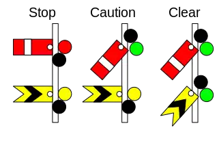 Combined semaphore stop and distant signals (lower quadrant type)