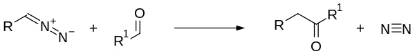 Buchner-Curtius-Schlotterbeck reaction
