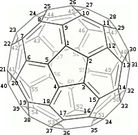 (C60-Ih)[5,6]fullereneCarbon numbering.