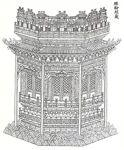 Ark based on a Chinese Buddhist design used by the Kaifeng Jews of China