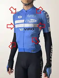 Bullet hit squibs with 15 g of fake blood each beneath skin-tight wardrobe on a cycling jersey.
