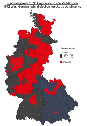 Constituency results, 1972