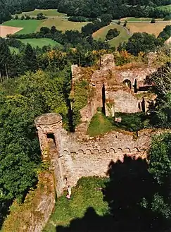 The northern flank of the castle