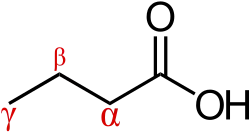 Skeletal formula of butyric acid with the alpha, beta, and gamma carbons marked