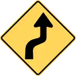 Double curve ahead.