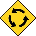 Roundabout ahead