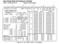 This display screen was used for operational control of the CBM during ISS assembly to stage 3A (STS-92).  The image source contains detailed descriptions for each available berthing command and interprets each reportable status message.