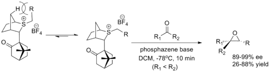 chiral camphor-derived reagent for the Johnson–Corey–Chaykovsky reaction