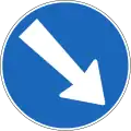 2.34 Circumvent the obstacle on the right side
