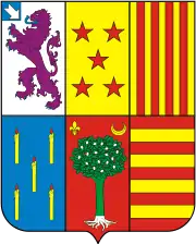 Coat of arms of the duke of Caxias