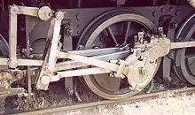 Example of using eccentrics on a steam locomotive