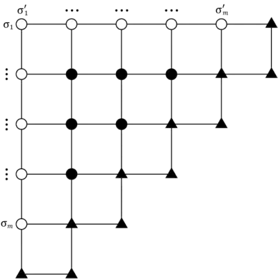 Lattice quadrant with ½m(m+1) faces