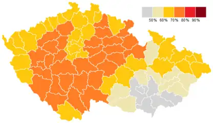 Czechs in 2011