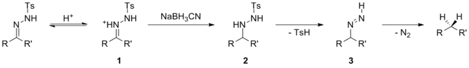 Scheme 9. Mechanistic proposal for the Caglioti reaction