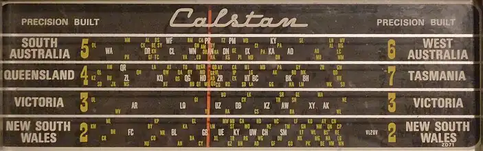 Image 69Australian radio sets usually had the positions of radio stations marked on their dials. The illustration is a dial from a transistorised, mains-operated Calstan radio, circa 1960s. (Click image for a high resolution view, with readable callsigns.) (from History of broadcasting)
