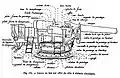 A diagram of a Canon de 240 L Mle 1884 on a center pivot mount.