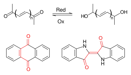 Reduktion/Oxidation von Carbonylfarbstoffen – Anthrachinon – Indigo