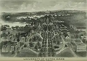 Drawing of the University of Notre Dame