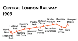 Route diagram showing the railway running from Wood Lane at left to Liverpool Street at right