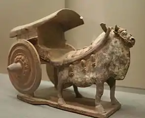 A Chinese Sui dynasty (581–618 AD) cart figurine pulled by a bull